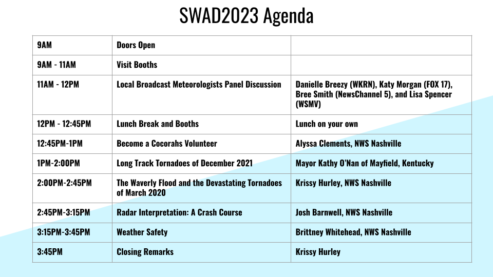 SWAD2023 Agenda (1).png
